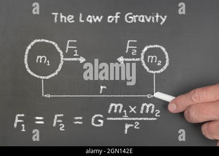 Un insegnante spiega agli studenti il diagramma della legge di gravità di Newton, un'equazione fisica teorica che descrive la forza di comportamento e la massa. Foto Stock