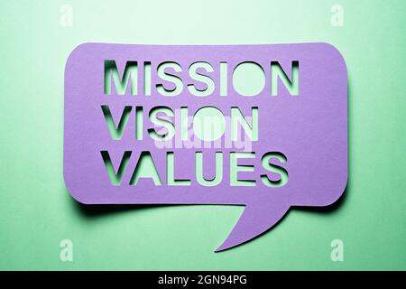 Mission Vision valori Business Statement Concept Sign Foto Stock