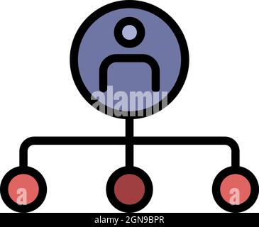 Icona abilità umane. Delineare le abilità umane vettore icona colore piatto isolato Illustrazione Vettoriale