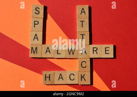 Malware, Hack, attacco, Spam, parole in cruciverba isolato su sfondo colorato Foto Stock