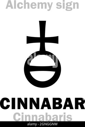 Alchemy Alphabet: CINNABAR / VERMILION (Cinnabaris), anche: Vermeil, figur.: «sangue del drago». Cinnabarite, solfuro di mercurio: Formula chimica=[HGS]. Illustrazione Vettoriale