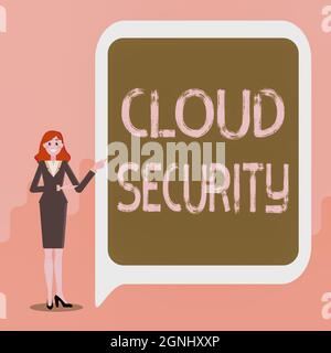 Firma visualizzazione della sicurezza cloud. Parola scritta sulla protezione dei dati memorizzati online da furto e cancellazione visualizzazione di informazioni importanti Foto Stock
