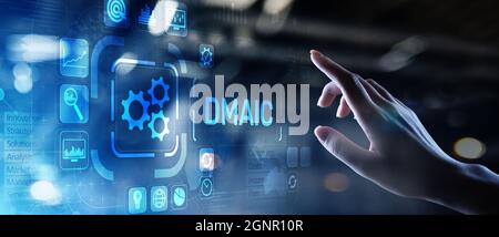 DMAIC define Measure Analyze Improve Control ottimizzazione dei processi aziendali industriali concetto di tecnologia di produzione snella a sei sigma su aree virtuali Foto Stock