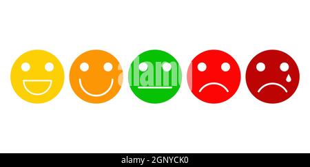 Cinque emozioni di base emoji espressioni. Scala da positivo a negativo. Ideale per i pulsanti del sondaggio sull'opinione dei clienti. Illustrazione vettoriale isolata su sfondo bianco. Illustrazione Vettoriale