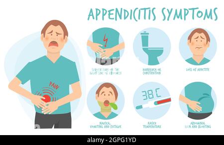 Sintomi appendicite. Trattamento del corpo diharea problemi gastrici paziente stipsi dolore del corpo appendice vettore assistenza sanitaria infografica Illustrazione Vettoriale
