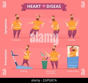 Attacco di cuore. Paziente con problemi cardiaci obesità sistemi malattia e prevenzione vettore infografica illustrazione Illustrazione Vettoriale