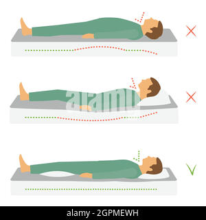 dormire posizione corretta del corpo Illustrazione Vettoriale