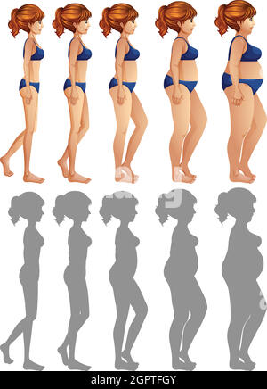 Un set di corpo laterale Donna e silhouette Illustrazione Vettoriale