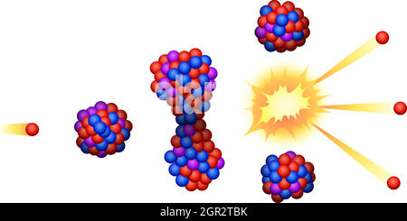 Fissione nucleare Illustrazione Vettoriale