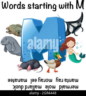 Foglio di lavoro in inglese per le parole che iniziano con M. Illustrazione Vettoriale