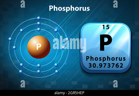 Flashcard di atomo di fosforo Illustrazione Vettoriale