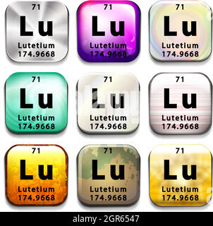 Un pulsante di tabella periodica che mostra il lutezio Illustrazione Vettoriale