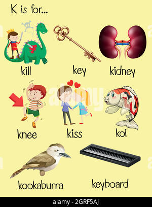 Molte parole iniziano con la lettera K. Illustrazione Vettoriale