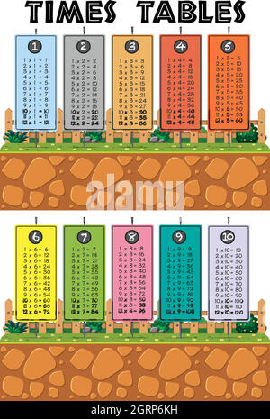 Un coloratissimo Math Times Tables Illustrazione Vettoriale