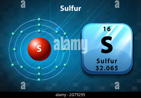 Simbolo e diagramma elettronico per lo zolfo Illustrazione Vettoriale