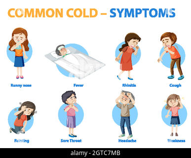 Infografica comune stile cartoon sintomi freddi Illustrazione Vettoriale