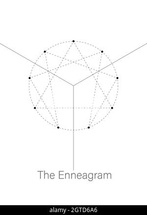 Icona Enneagram, geometria sacra, schema logo modello, con numeri da uno a nove riguardanti i nove tipi di personalità, linea tratteggiata nera Illustrazione Vettoriale