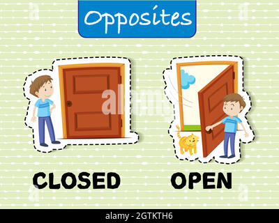 Parole opposte per chiuso e aperto Illustrazione Vettoriale