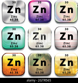 Una tabella periodica che mostra zinco Illustrazione Vettoriale