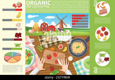 Disegno infografico con cibo e fattoria biologica Illustrazione Vettoriale