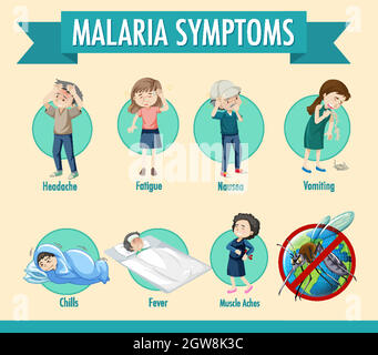 Infografica sul ciclo di trasmissione della malaria e sui sintomi Illustrazione Vettoriale