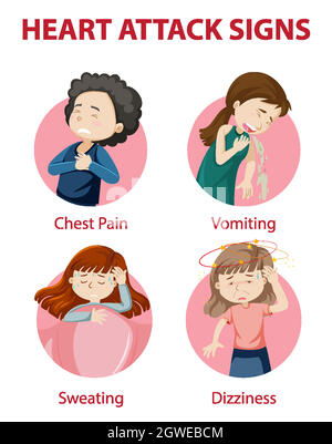 Infografica sui sintomi di attacco cardiaco o sui segni di avvertimento Illustrazione Vettoriale