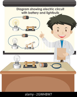 Scienziato che spiega il circuito elettrico con la batteria e la lampadina Illustrazione Vettoriale