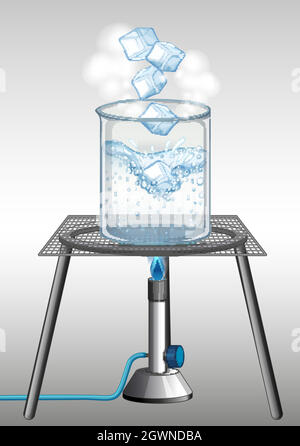 Esperimento scientifico con ghiaccio bruciante nel becher Illustrazione Vettoriale