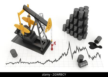 Pompa dell'olio nera di colore giallo. Concetto di produzione ed estrazione di petrolio, fondo bianco isolato Foto Stock