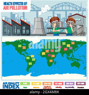 Diagramma che mostra l'indice di qualità dell'aria con scale di colore Illustrazione Vettoriale