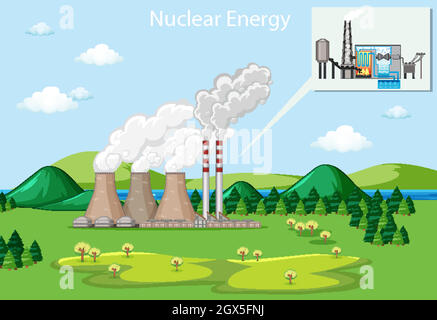 Diagramma che mostra l'energia nucleare Illustrazione Vettoriale
