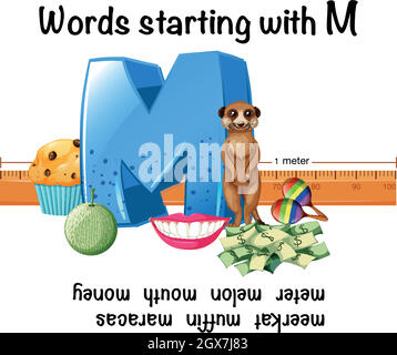 Parole inglesi che iniziano con M Illustrazione Vettoriale