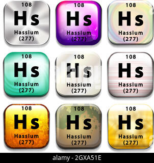 Una tabella periodica che mostra Hassio Illustrazione Vettoriale