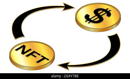 NFT e Dollar USD circolazione concetto isometrico con simboli neri su monete d'oro e frecce cicliche isolate su bianco. Rotazione del toke non fungibile Illustrazione Vettoriale
