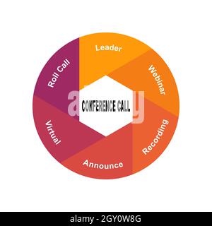 Concetto di diagramma con testo e parole chiave della conference call. EPS 10 isolato su sfondo bianco Illustrazione Vettoriale