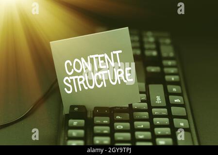 Visualizzazione concettuale struttura dei contenuti, Word scritta su informazioni organizzate in modo prevedibile convertendo le note scritte in dati digitali, Typ Foto Stock