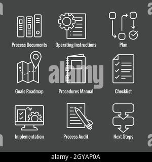 Procedure standard per il funzionamento di un'azienda - Manuale, fasi e implementazione, incluse le icone di contorno sop Illustrazione Vettoriale