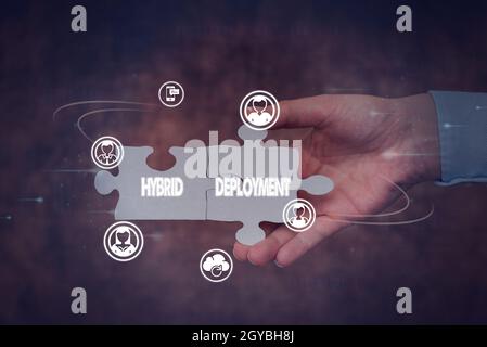 Handwriting text Hybrid Deployment, Business Showcase una combinazione di applicazioni on premise o dati Hand Holding Jigsaw Puzzle Piece Unlocking New Foto Stock