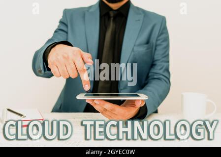 Ispirazione che mostra Sign Cloud Technology, Word scritto sulla disponibilità on demand di risorse di sistema informatico presentanti Communication Technology SMA Foto Stock