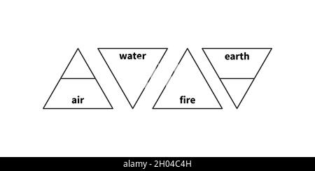 Icone di alchimia. Quattro elementi Illustrazione Vettoriale