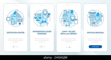 Schermata blu della pagina dell'app mobile onboarding del processo di deportazione Illustrazione Vettoriale