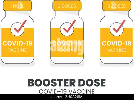 Illustrator vettore del flacone di vaccino con Booster dose COVID-19 testo. Terzo richiamo del vaccino dopo la dose di primer. Iniezione di richiamo. Illustrazione Vettoriale