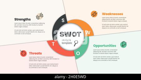 Modello infografico di marketing a colori progettato con icone vettoriali e casella di testo SWOT Analysis Concept modificabile in quattro elementi per un business plan. Illustrazione Vettoriale