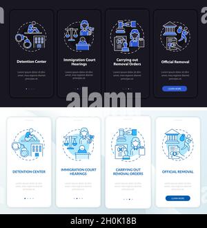 Fasi di deportazione sullo schermo della pagina dell'app mobile Illustrazione Vettoriale