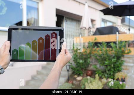 Etichetta energetica su un tablet con una casa in background Foto Stock