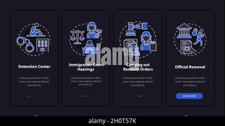 Fasi del processo di deportazione sullo schermo della pagina dell'app mobile Illustrazione Vettoriale