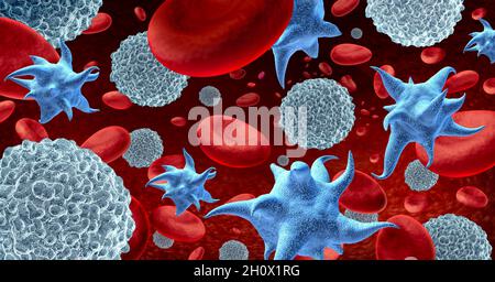 Globuli bianchi e piastrine come cellule linfocitarie immunoterapiche come concetto del sistema immunitario attraverso l'immunologia come biologia microscopica. Foto Stock