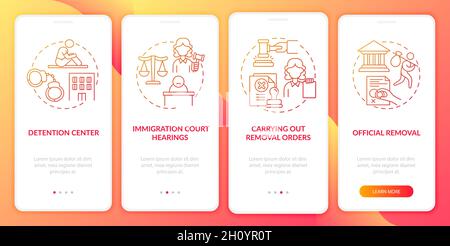 Schermata della pagina dell'app mobile onboarding rossa del processo di deportazione Illustrazione Vettoriale