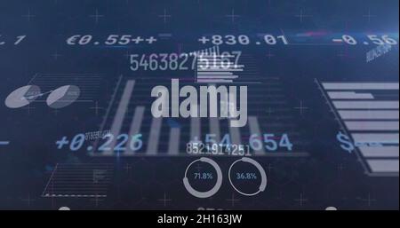 Immagine dei numeri che cambiano sulla registrazione delle statistiche e sull'elaborazione dei dati finanziari Foto Stock