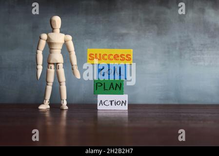 Concetto di successo e pianificazione. Figura umana in legno e blocchi di legno con successo, OBIETTIVO, PIANO e AZIONE del testo. Foto Stock